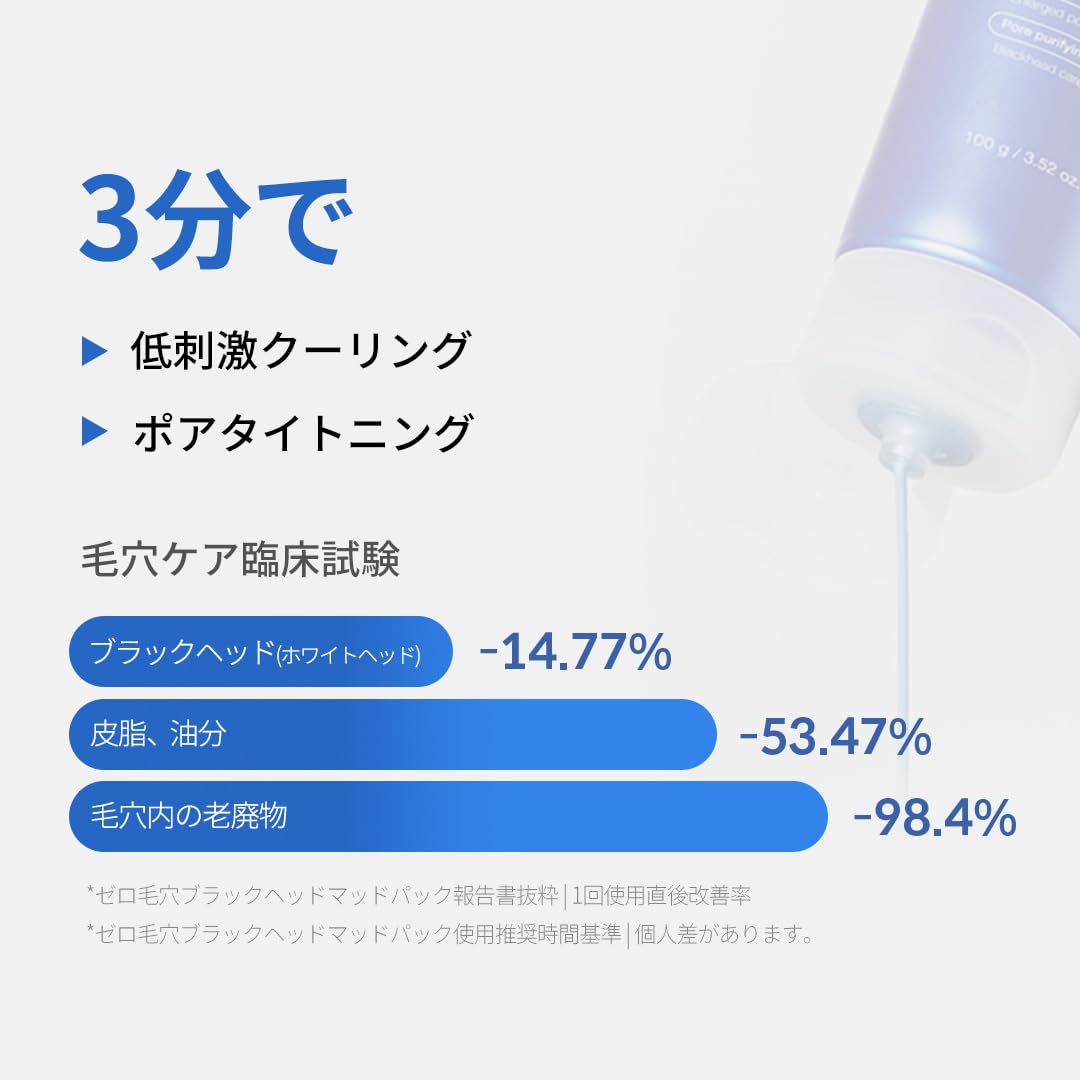 medicube メディキューブ ゼロ毛穴クレイパック 角質取り 敏感肌用